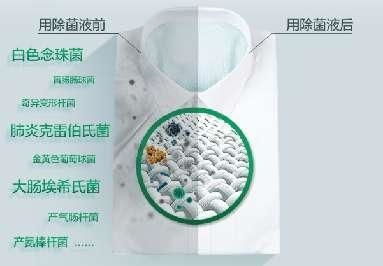 京东超市618中期家清品类趋势洞察 “精致懒”成未来数年风口，卫生洁具引领便捷生活新潮流